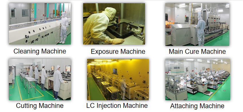 CHINA Royal Display Co.,Limited Bedrijfsprofiel