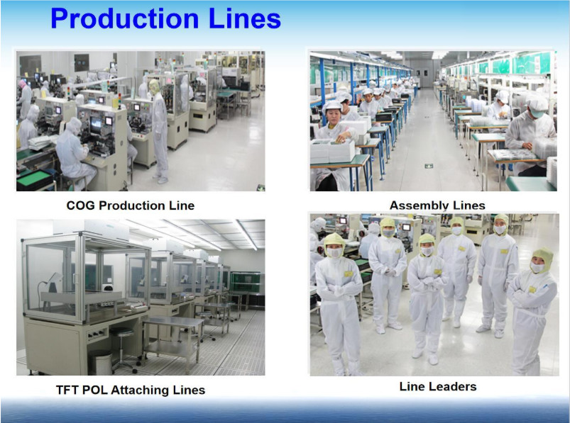 CHINA Royal Display Co.,Limited Bedrijfsprofiel