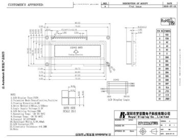 Hand - gehouden Apparaat Geleide Grafische Vertoning, Zwart-wit Lcd Vertoningsmodule