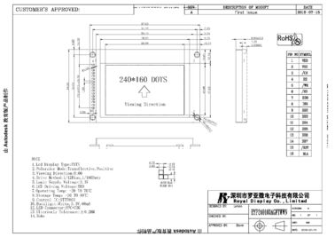 RYP240160A douane Grafische LCD Module RYP240160A 6 Uur het Bekijken Hoek