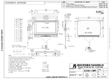 Professionele Radertjelcd Module, Grafische Oled-Vertonings3.3v Voeding