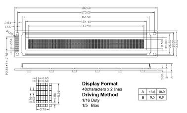 Van de de Vertoningsmodule van STN 40x2 Zwart-wit Lcd Lage de Machtsconsumptie RYB4002A