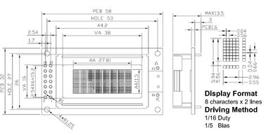 Professionele 8x2-Karakterlcd Witte LEIDENE van de Vertoningsmodule Backlight RYB0802A