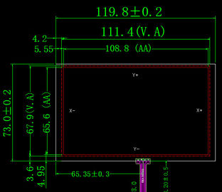 5 Lcd van het duimtouche screen Vertoningsmodule, het Bewijs van de het Touche screenolie van Tft Lcd
