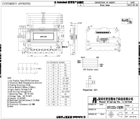 122*32 STN Grafisch Geel Groen Op maat gemaakte LCD-module met ST7567 IC 3.3V