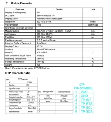 5 inch TFT-LCD-module 800*RGB*480 met JD9165A-B CTP