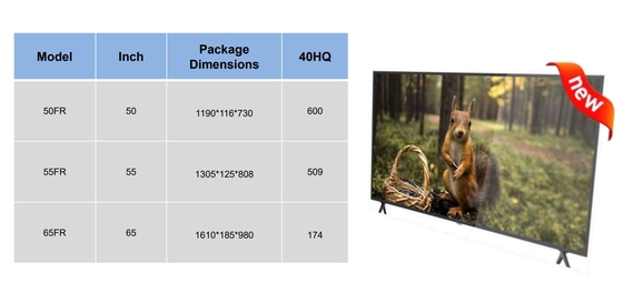 65'' 75' 86' Interactief Whiteboard Smart Conference Interactief Whiteboard