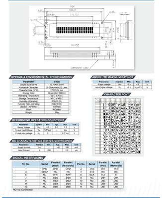 VFD-module 20*2 groen 5*8 dot 4G 5.0V Parallel Serial Interface aanpasbaar