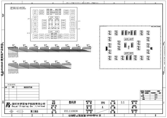 aangepast 7 segment led display mono wit kleur paneel meter industriële kwaliteit