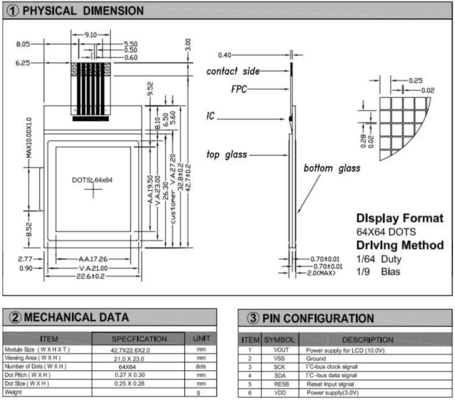 64*64 Grafische LCD-module met ST7549 met achterlicht aanpasbaar industrieel display