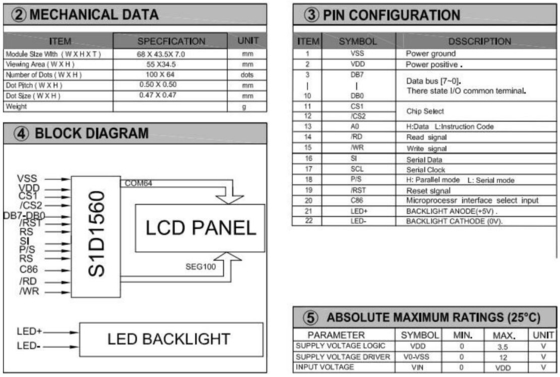 100*64 Grafische LCD-module STN 6H met SED1560 Grote temperatuur Geel Groen Display Aanpasbaar