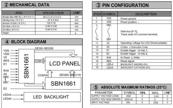 120*32 Grafische LCD-module Stn Positief Geel/Groen Transflectief Sbn1661 met achtergrondverlichting 6h