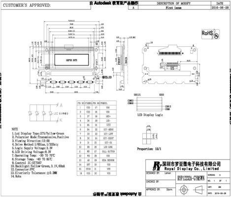122*32 Grafische LCD-module ST7567 Geel Groen Met achtergrondverlichting 12H Breedtemperatuur Industrial Display