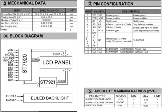 128*32 Grafische LCD-module met ST7921 achtergrondverlichting 3.3V Monochroom Kleur aanpasbaar industrieel display