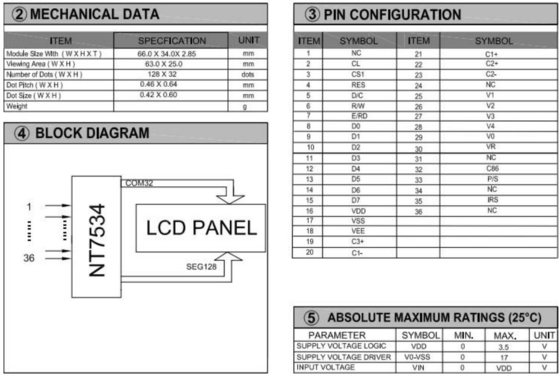 128*32 grafische LCD-module NT7534 met achtergrondverlichting FPC-connector industrieel display