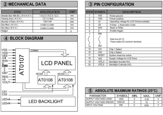Grote grootte 128 * 64 Grafische LCD-module 20 pin monochroom met pcb-achterlicht industrieel scherm aanpassen