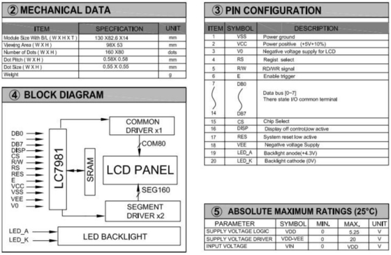 160*80 Grafische LCD-module Grote grootte FSTN met achterlicht 5,25v Breed temperatuur LC7981 Industrieel display