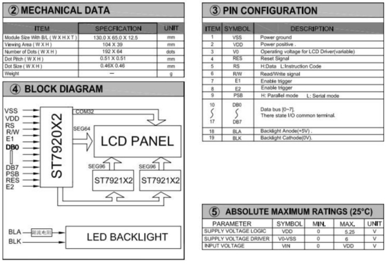 192*64 Grafische STN LCD-module ST7920 met achtergrondlicht PCB LCD-module Industrial Display