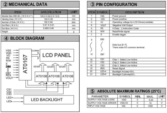 192*64 Grafische FSTN-LCD-module AT0107 met achtergrondverlichting breedtemperatuur industrieel scherm