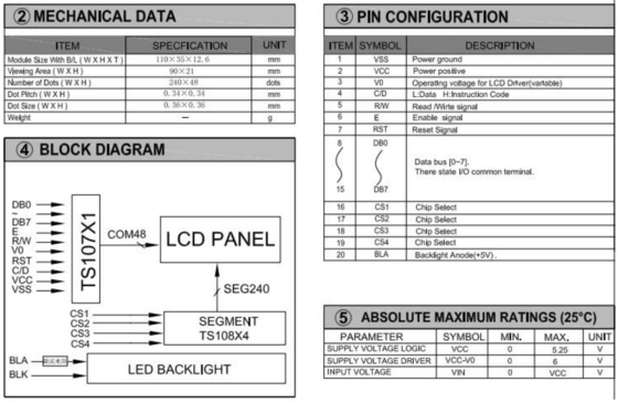 240*48 Grafische STN LCD-module met PCB-stand-offs achtergrondlicht TS107/TS108 Industrial Display