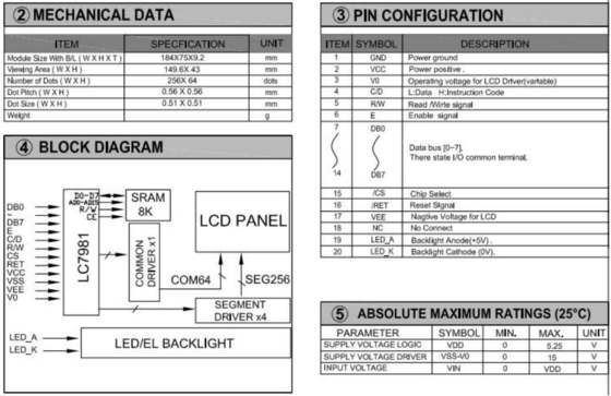256*64 Grafische LCD-module STN Geel Groen 6H Positief Industrieel Display