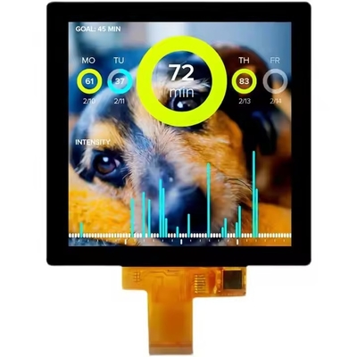 3.95 inch 4" 480*480 TFT LCD-scherm met RGB-interface CTP