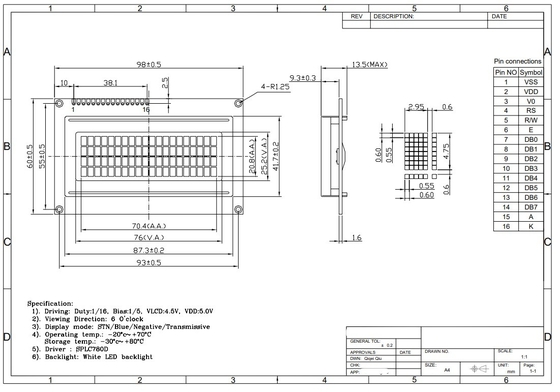20*4 STN Blauw 6H 5V positief karakter LCD-module industrieel display