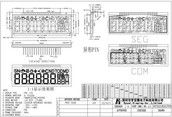 Stn Geel Groen Transflectief Positieve Meter Pin LCD Module Industrial