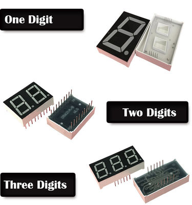 Heet verkopend Één vertoning van cijferssmt smd 7 segment geleide vertoning