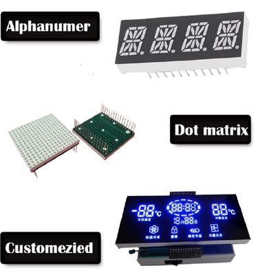 Gemeenschappelijke LEIDENE van Anodedot matrix Vertoning 2 Cijfer 7 Segment LEIDENE Vertoning