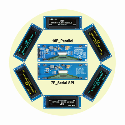 SSD1322 Module van de controlemechanisme256x64 de Grafische Oled Vertoning met Opetional-Licht