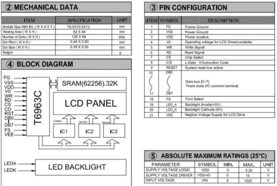 128*64 Grafische LCD-module STN T6963C met achtergrondverlichting Industrieel scherm Monochroom aanpasbaar
