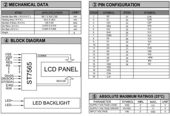 128*64 Grafische LCD-module FPC-interface ST7565 3.3v breedtemperatuur industrieel scherm