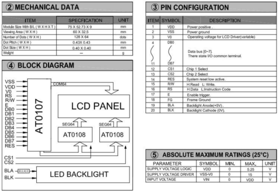 128*64 Grafische LCD-module Monochroom STN Kleur Optioneel ST7920/ST7921 Met achterlicht Industrial Display