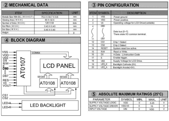 128*64 Grafische LCD-module Kleur Optioneel 20 PIN AT0107/AT0108 STN Breedtemperatuurbeeldscherm Industrieel gebruik