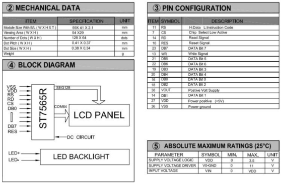 128*64 Grafische LCD-module FPC Grijs FSTN Transflectioneel breed temperatuur 12H ST7565R Met achterlicht industrieel display