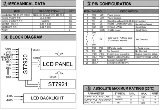 160*32 Grafische LCD-module FSTN Grote grootte ST7920/ST7921 Breed temperatuur industrieel scherm Aanpasbaar