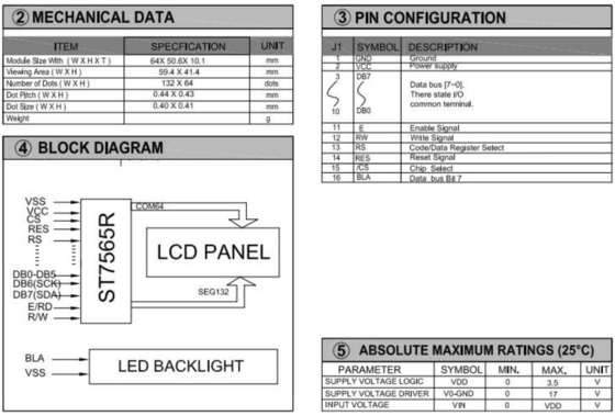 160*32 Grafische LCD-module STN Positieve 6H Werktemperatuur met achterlicht Industrial Display