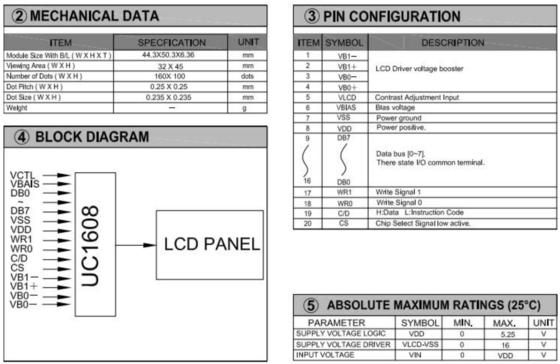 160x100 Graphic LCD Module De perfecte beeldschermoplossing voor industriële besturingssystemen