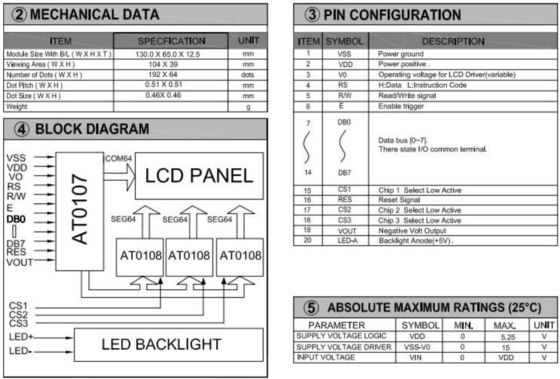 192*64 Grafische LCD-module Grote STN PIN-connector met achtergrondverlichting AT0107 AT0108 Industrieel display