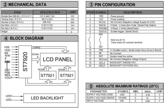 256*32 Grootschalig Grafisch LCD-Module ST7920/ST7921 20 pin Industrial Display