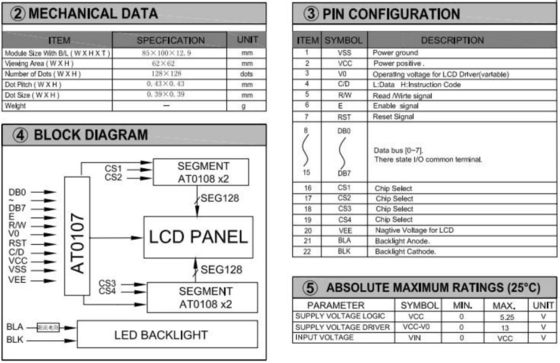 128*128 Grafische FSTN Monochrome LCD-module AT0107 22 pin industrieel display