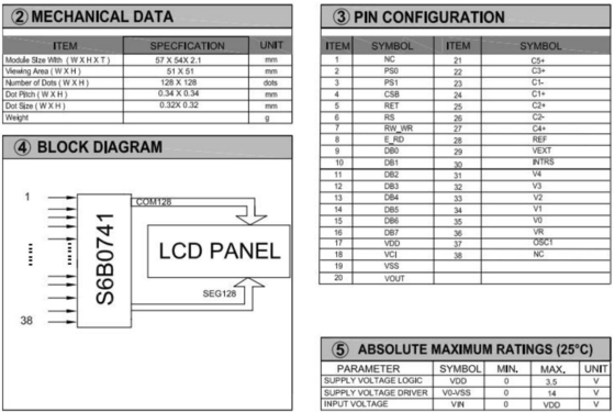 128*128 Grafische LCD-module STN Geel Groen Breed Temperatuur 6H Industrieel Display