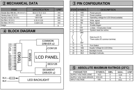 128*128 Grafische FSTN LCD-module met PCB-achterlicht T6963 Wide Industrial Display
