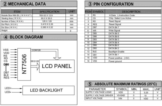 128*128 Grafische LCD-module STN Blauw negatief met achtergrondlicht NT7506 Industrieel scherm