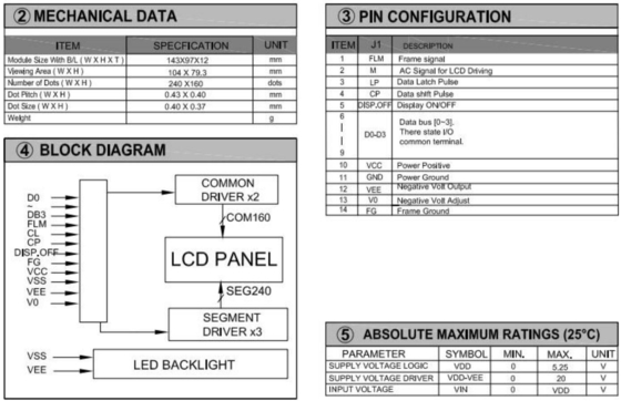 240*160 Grafische STN Grijze LCD-module Transflectioneel Positief 6H Industrial Display
