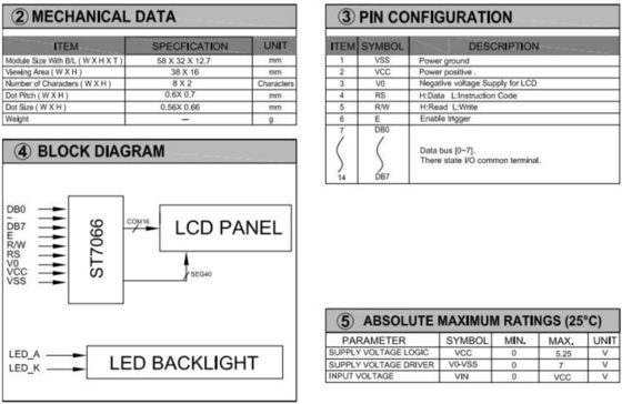 38*16 Tekens FSTN LCD-module St7066 met achtergrondverlichting PCB breedtemperatuur industrieel display
