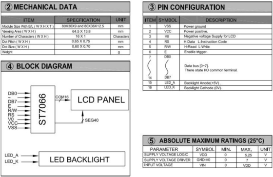16*1 1601 STN Character LCD Module ST7066 met achtergrondverlichting Industrial Display