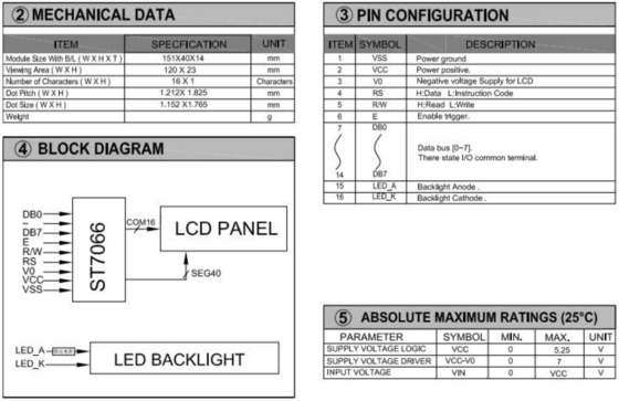 Grote grootte 1601 16 * 1 karakter LCD-module met achterlicht pcb industrieel display