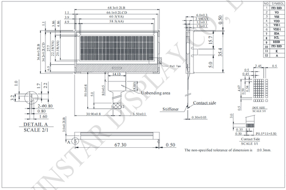 20*4 FSTN Monochroom I2C Wide Temperature LCD Module Winstar vervanging